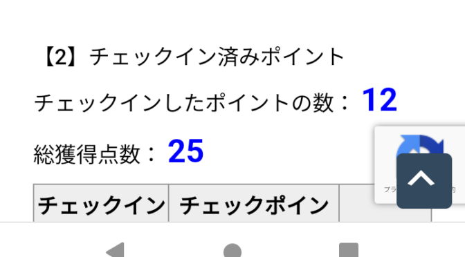 遠回り通勤サイク「MBGFポイントラリー」